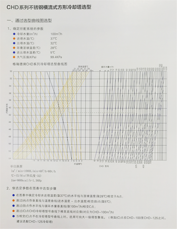 1500103372629964.png
